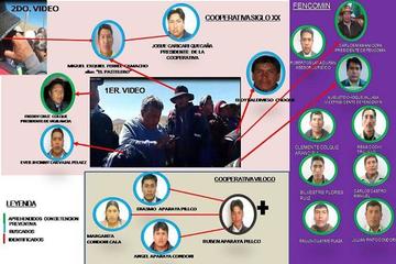 Caso Illanes: Gobierno sospecha que prófugos salieron de Bolivia