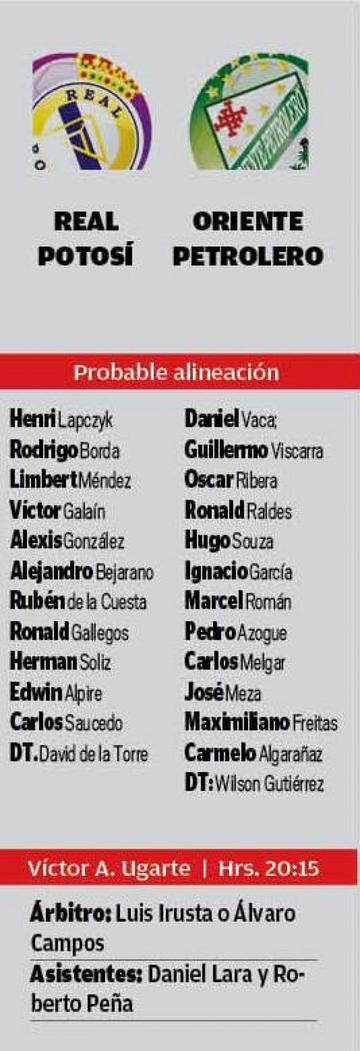 Las alineaciones