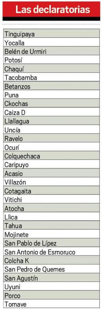 Las declaratorias