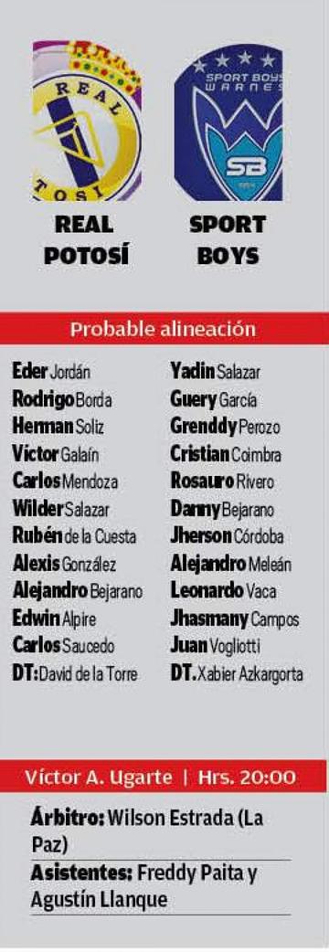 Las alineaciones