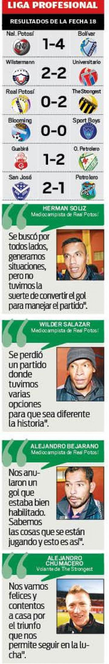 Los resultados y los comentarios