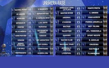 Los emparejamientos de la Copa Sudamericana.