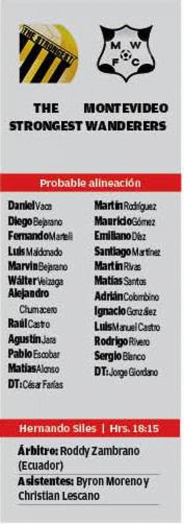 Las alineaciones