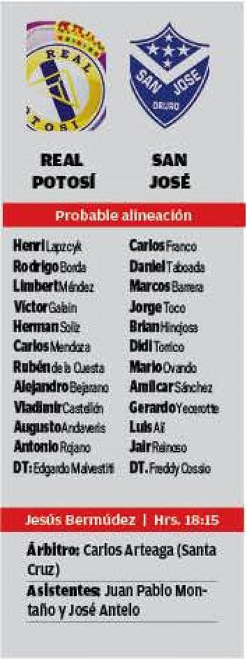 Las alineaciones