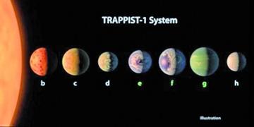 Nasa anuncia siete planetas similares a la Tierra