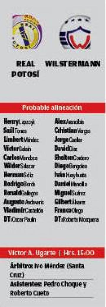 Las alineaciones