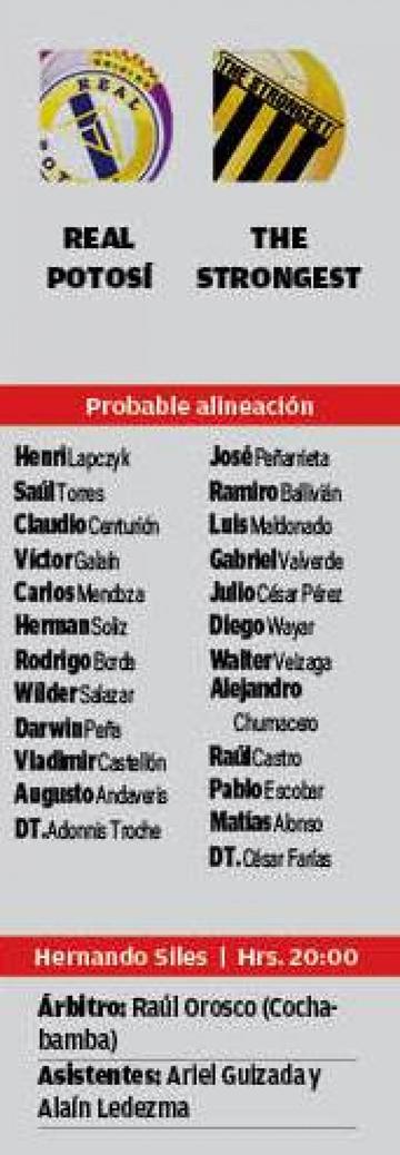 Las alineaciones