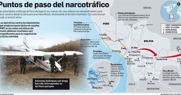 Esta es la ruta de la droga, hecha en el Vraem que sale desde la ciudad peruana de Puno.