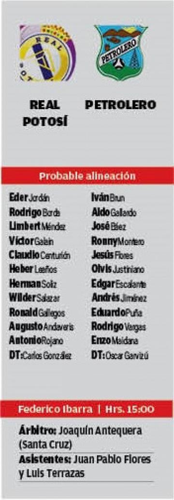 Las alineaciones