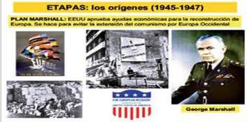 Efemérides de la Fecha