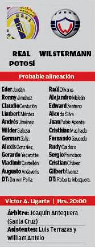Las alineaciones