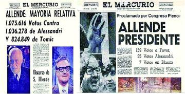 Efemérides de la Fecha