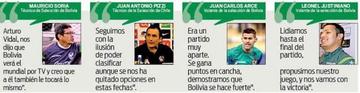 Protagonistas