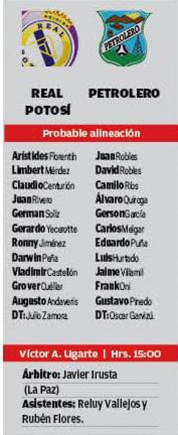 Las alineaciones