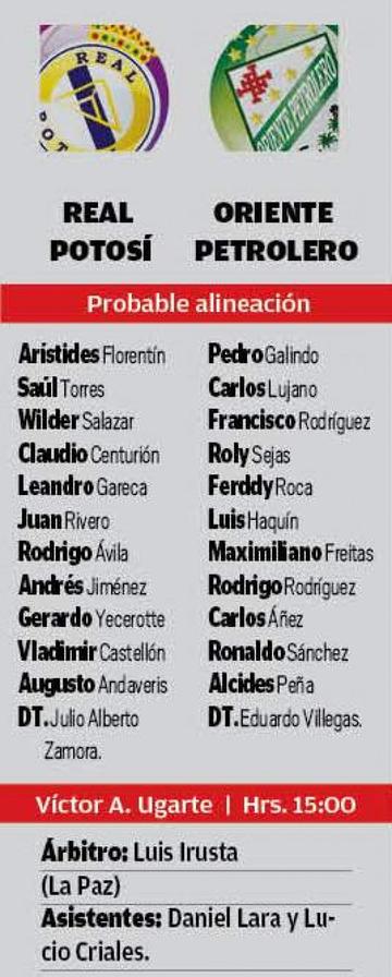 Las alineaciones