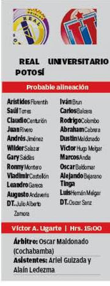 Las alineaciones