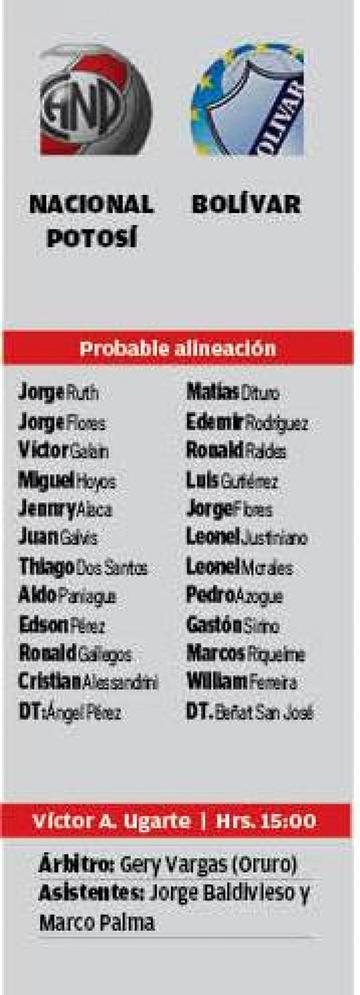Las alineaciones