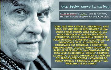 Efemérides de la Fecha
