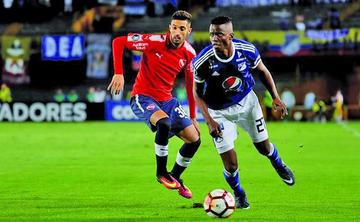 Independiente empata con Millonarios en el Grupo C