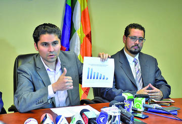 El procurador general del Estado, Pablo Menacho.