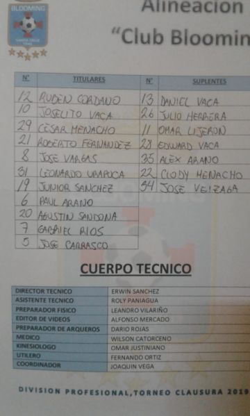 Alineación de la visita.