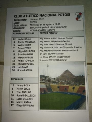 Alineación local.
