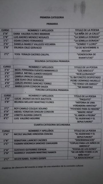 La lista de los finalistas.