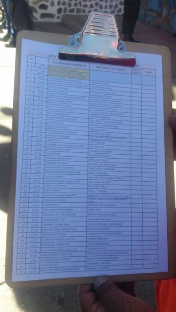 Lista de fraternidades.