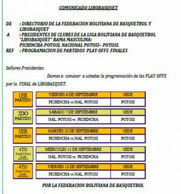 El rol de partidos de la final.
