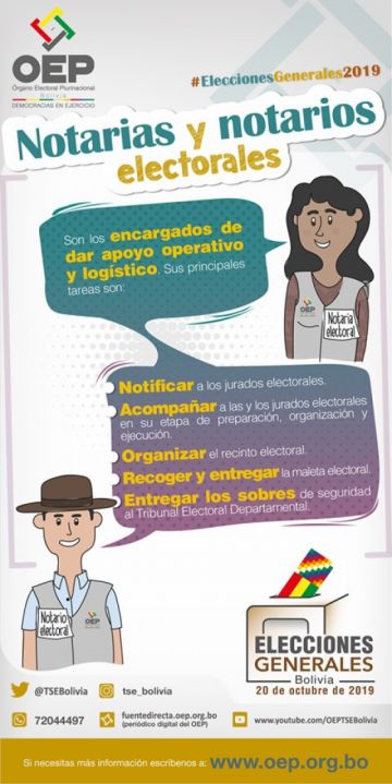 Siguen el calendario electoral.