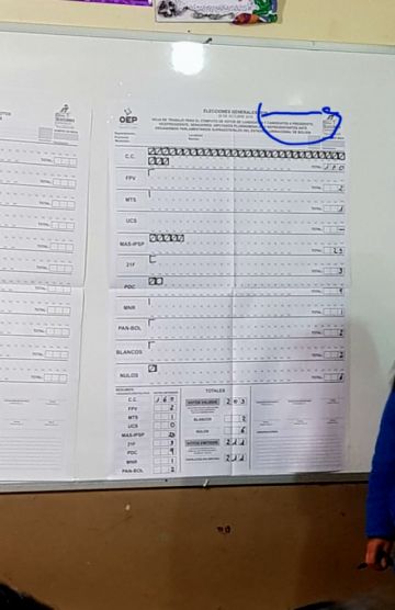 Fotografía de la pizarra de recuento de votos.
