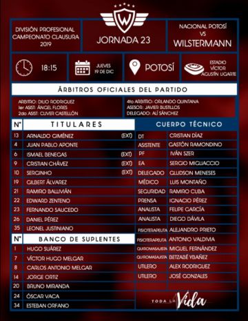 Previas del partido.