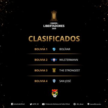 La FBF publicó a los clasificados