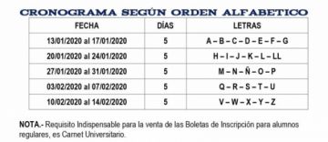 Este es el orden en el que se venderá matrículas.