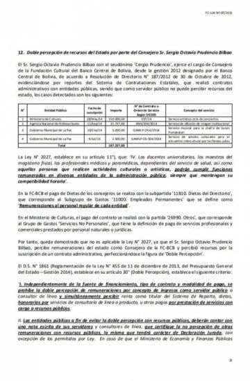 Parte importante del Informe de Auditoría de 2015.