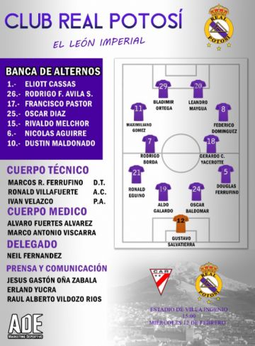 Alineaciones