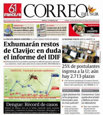 Correo del Sur, Sucre.