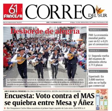 Correo del Sur, Sucre.