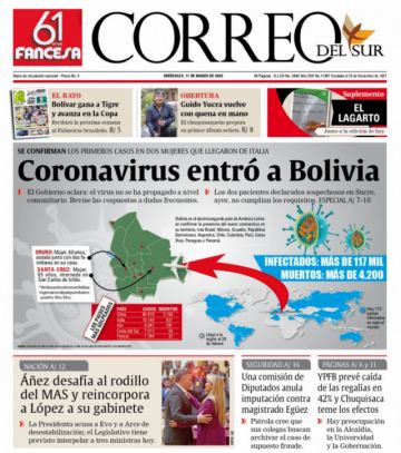 Correo del Sur, Sucre.