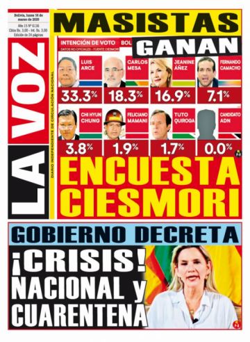 La Voz, Cochabamba.