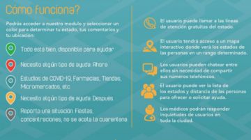 Buscan acercar a las personas virtualmente para la ayuda mutua.