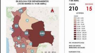 Vea cómo ha evolucionado el COVID-19 en Bolivia