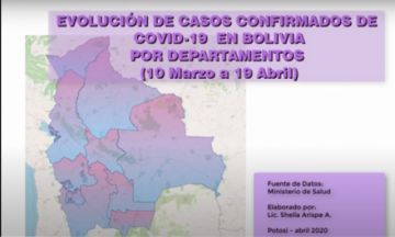 Vea la evolución de los casos de COVID-19 desde el primer reporte