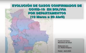 Vea la situación del coronavirus en Bolivia