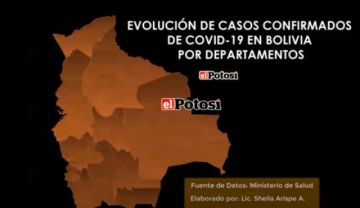Vea la evolución del coronavirus en Bolivia