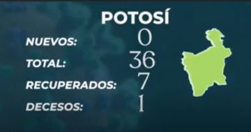 Potosí en el reporte del Ministerio de Salud