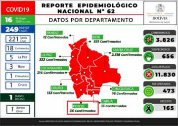 Reporte del Ministerio de Salud.