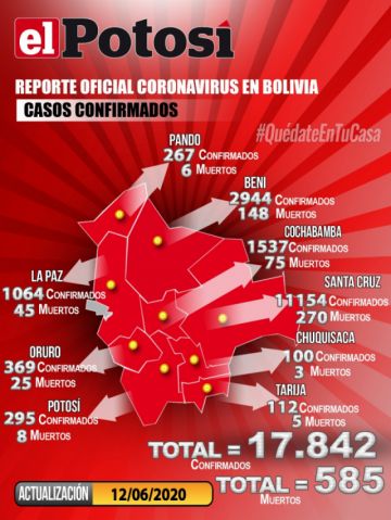 Mapa del #coronavirus en #Bolivia el 13 de junio de 2020