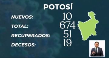 Potosí en el reporte del Ministerio de Salud.