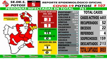 Mapa del Sedes